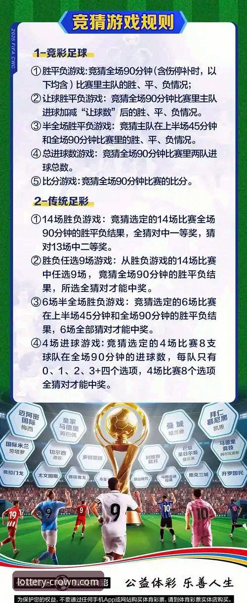 什么是皇冠体育玩法规则？新手如何快速掌握体彩投注技巧？