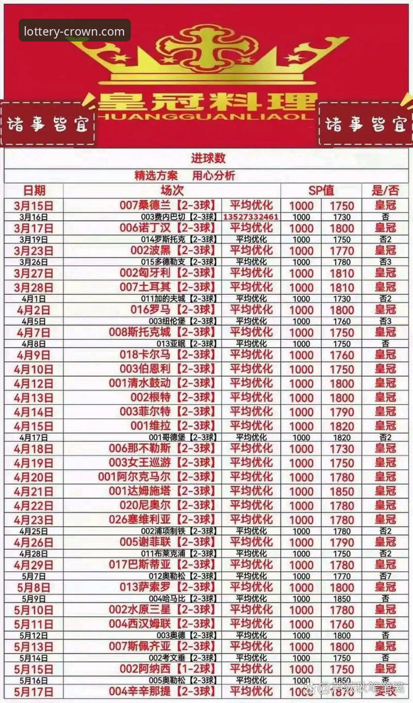皇冠体彩官网：正版入口验证与行业发展趋势解析