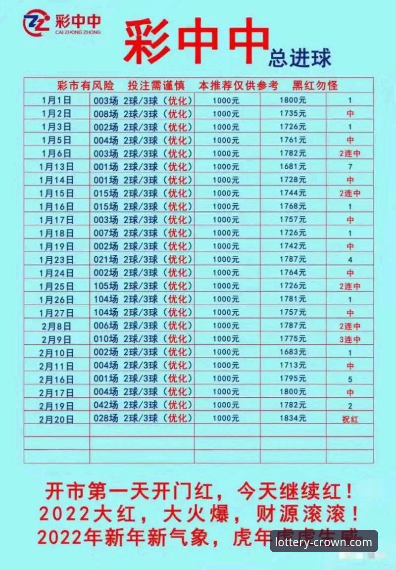 皇冠体彩官网最新动态：正版入口全面升级，解锁体育投注新体验