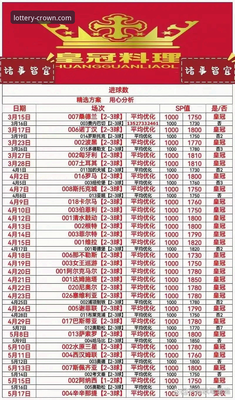 揭秘皇冠体彩官网背后：老用户亲述APP下载与投注的全流程真相