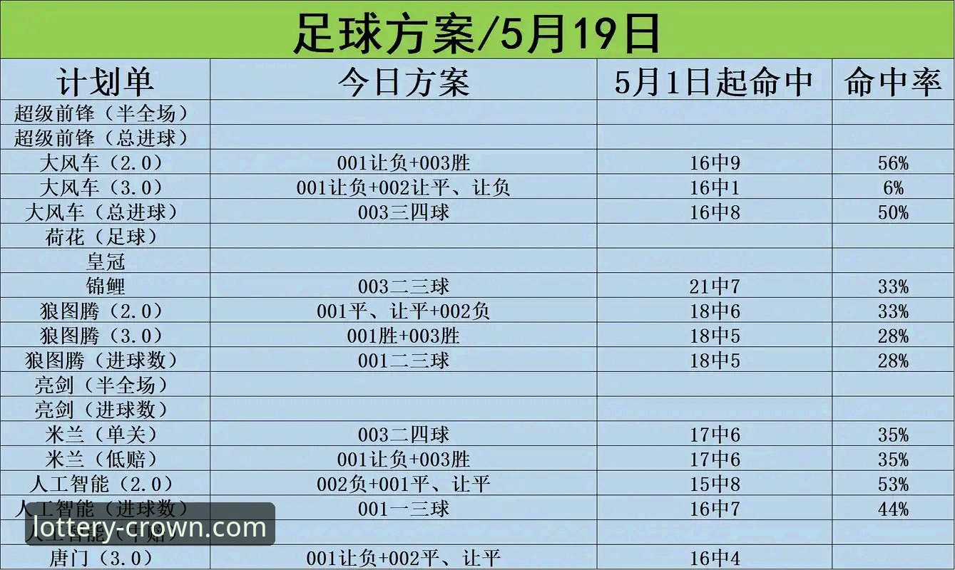 皇冠体育大平台 皇冠体彩官网深度评测:从下载到实战,一个老玩家的真实体验报告