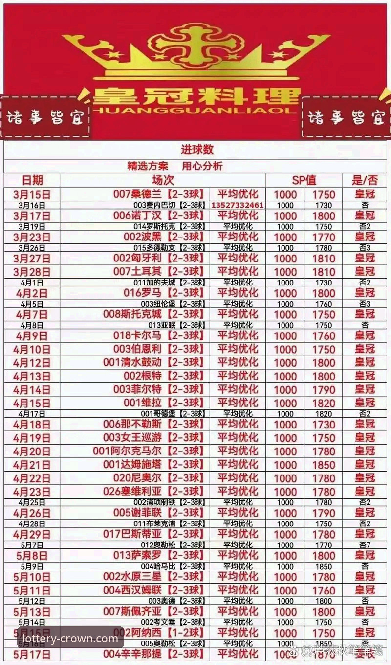 皇冠体彩官网使用指南：从下载到投注的完整操作手册